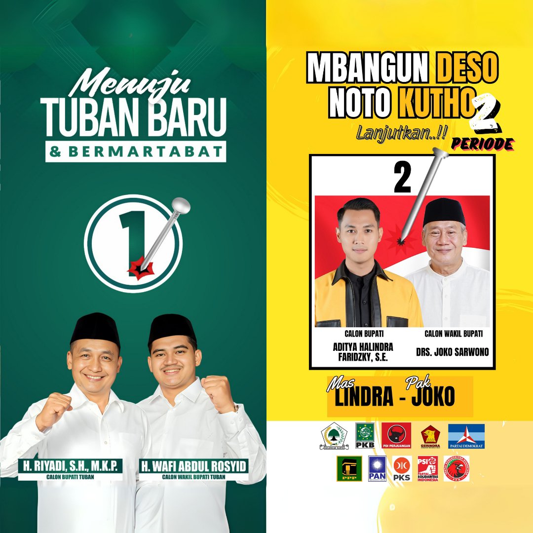 Pasangan Calon Bupati dan Wakil Bupati Tuban 2024