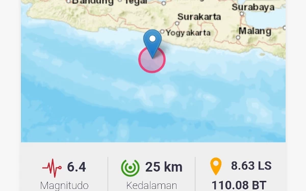 BREAKING NEWS! Gempa M 6,4 di Bantul Terasa Kuat Hingga ke Jember