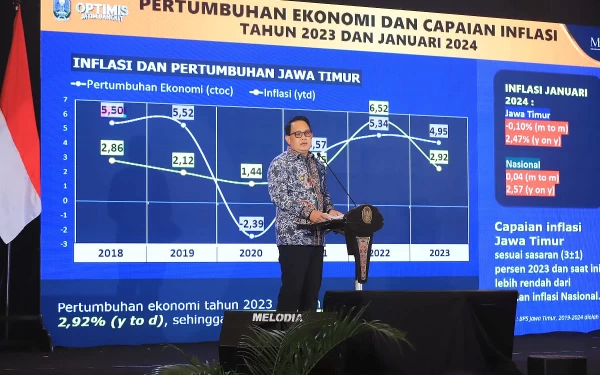 Thumbnail Berita - Pj Gubernur Jatim Nilai Pemilu 2024 di Jatim Berjalan Lancar Aman dan Kondusif