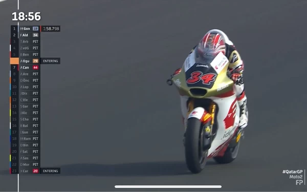 Thumbnail Berita - FP Moto2 GP Qatar, Juara Dunia Moto3 Musim Lalu Masia Posisi 21, Mario Aji 29