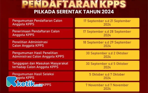 KPU Bondowoso Buka Rekrutmen 8 Ribuan Petugas KPPS Pilkada 2024