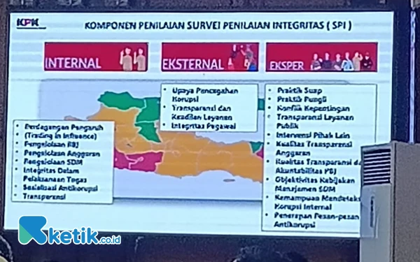 Foto Paparan materi Komisi Pemberantasan Korupsi tentang Indeks Integritas bagi Pemerintah Daerah. (Foto: Fathur Roziq/Ketik.co.id)