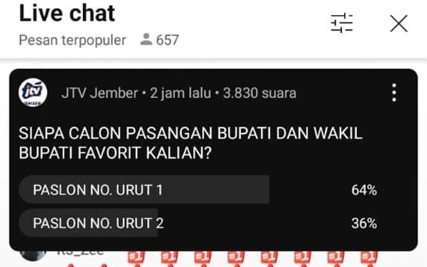 Foto hasil polling JTV paslon 01 unggul di bandingkan dengan 02