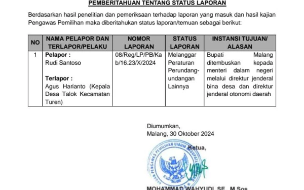 Foto Surat Pengumuman Bawaslu Kabupaten Malang terkait Laporan Paslon Salaf kepada Kades Talok Agus Harianto. (Foto: Istimewa)