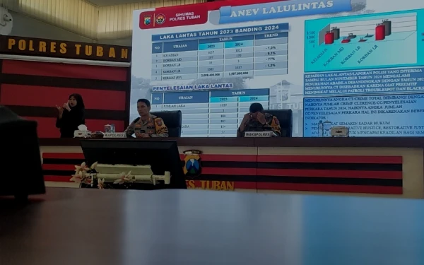 Thumbnail Berita - Polres Tuban: Sepanjang 2024 Pelaku Kasus Penganiayaan Didominasi Anak, Lakalantas Turun