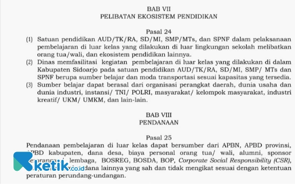 Foto Salah satu pasal dalam Perbup No. 29 Tahun 2021 yang mengatur tentang Pembelajaran Luar Kelas. (Foto: Fathur Roziq/Ketik.co.id)