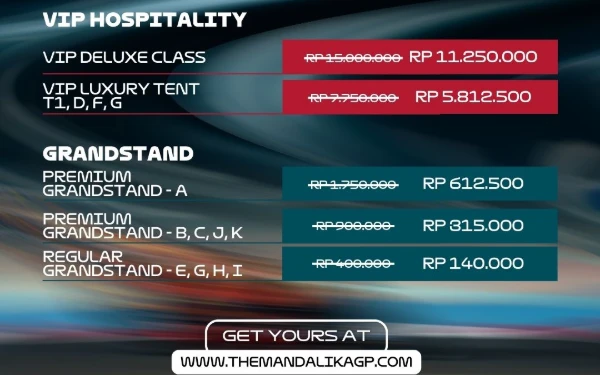 Foto Harga tiket GP Indonesia 2025 edisi spesial early bird. (Foto: MGPA)