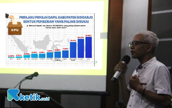 Thumbnail Berita - Pasca Putusan MK, MSI Yakin Pilkada Sidoarjo 2024 Cuma Munculkan Tiga Pasangan Calon