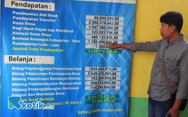 Tahun Anggaran Tinggal 1,5 Bulan, Dana BK DPRD Sidoarjo Melonjak Rp 96 M