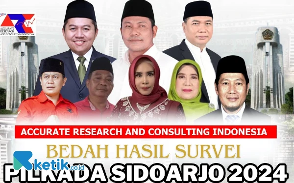 Thumbnail Pilkada Sidoarjo 2024, ARCI: Subandi-Mimik Tetap Terkuat, Dibayangi Mas Iin-Sugiono