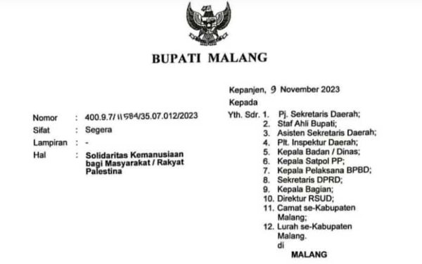 Bupati Malang Keluarkan Surat Edaran Solidaritas untuk Rakyat Palestina, Ini Isinya