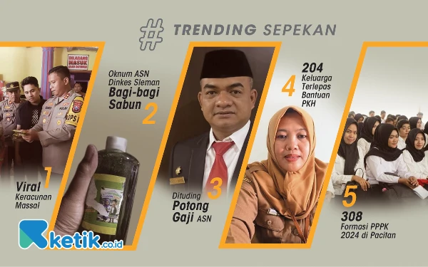 Thumbnail Trending Sepekan: Keracunan Massal di Kediri hingga 308 Formasi PPPK Pacitan