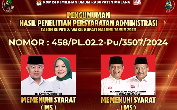 KPU Kabupaten Malang Umumkan Dua Paslon di Pilbup Malang Memenuhi Syarat