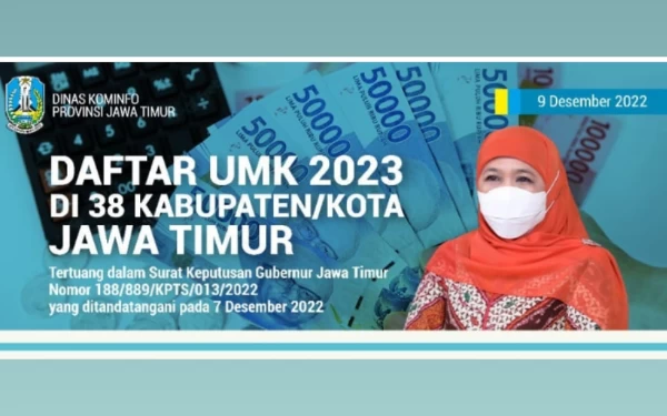 Thumbnail Berita - UMK 38 Kabupaten/Kota Jatim 2023 Resmi Ditetapkan, Ini Daftar Lengkapnya
