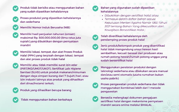 Foto Syarat mendaftar sertifikasi halal gratis. (Foto: Kemenag)