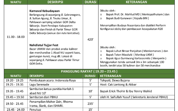 Foto Susunan acara 1 abad NU.