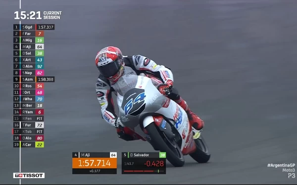 Foto Mario Suryo Aji saat berada di posisi empat FP3 GP Argentina. (Foto: Tangkapan layar MotoGP.com)