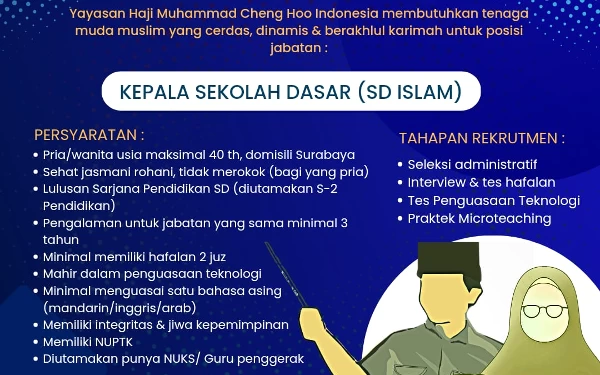 Thumbnail Berita - Lowongan Kepala Sekolah Dasar di Surabaya, Simak Selengkapnya!