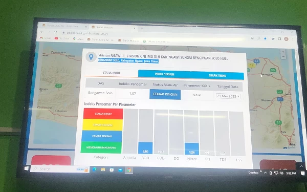 Foto Hasil Uji Lab Online di Stasiun Pemantauan Ngawi yang Menunjukkan Terjadi Pencemaran Ringan. (Foto: DLH Ngawi)