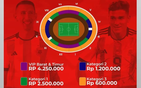 Foto Daftar harga tiket Indonesia vs Argentina dan tempat duduk penonton sesuai tiket di GBK, Jakarta. (Foto: PSSI.org)