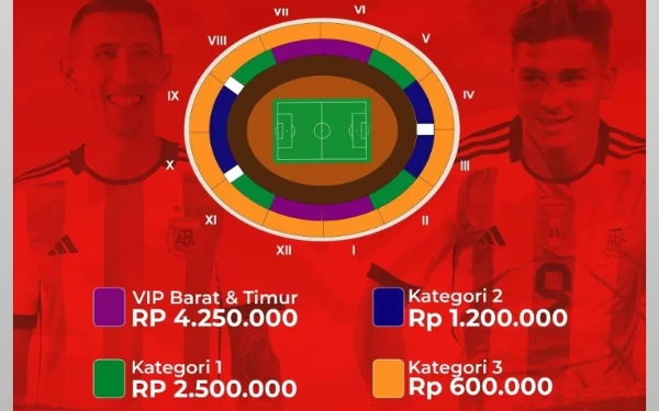 Foto Harga tiket dan denah tempat duduk penonton laga Indonesia vs Argentina. (Foto: PSSI.org)