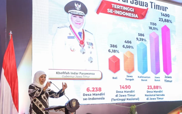 Foto Gubernur Khofifah saat memberikan pengarahan di acara Diklat Peningkatan Kapasitas  SDM Bagi Kepala Desa Angkatan I dan II Tahun 2023. (Foto: Humas Pemprov Jatim)