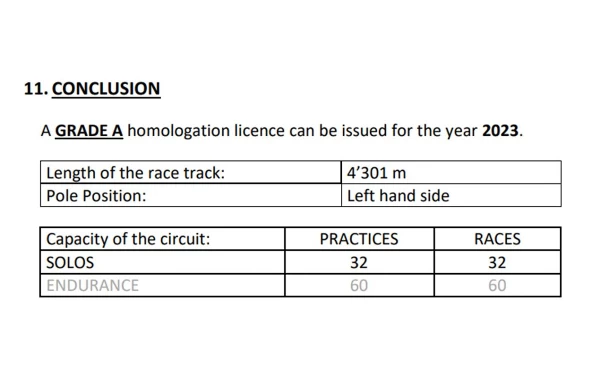 Foto Hasil track-inspection Pertamina Mandalika International Circuit. (MGPA for Ketik.co.id )