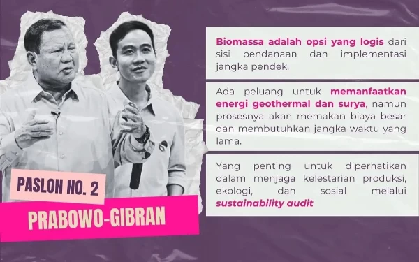 Thumbnail TKN Prabowo-Gibran Ungkap Transisi Energi Gunakan Biomassa, FWI: Itu Sumber Jangka Pendek