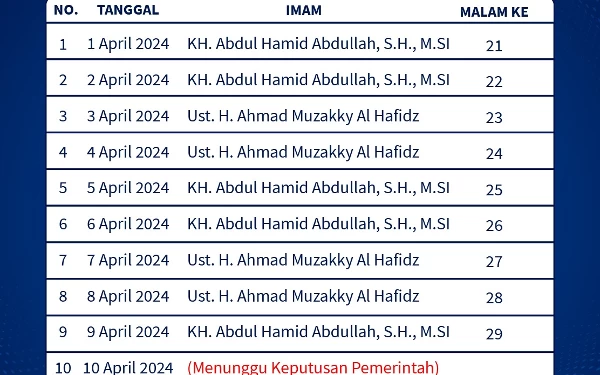 Thumbnail Berikut Jadwal Imam Tarawih dan Ceramah Malam 21 hingga 29 Ramadan di Masjid Al-Akbar Surabaya