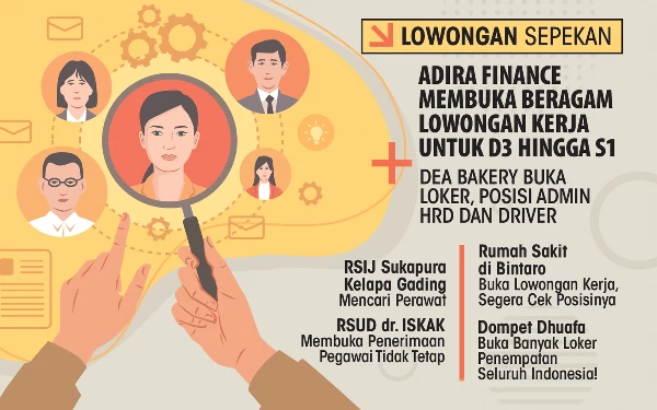 6 Lowongan Kerja Sepekan:  Didominasi Rumah Sakit, Adira Finance Buka Banyak Kesempatan