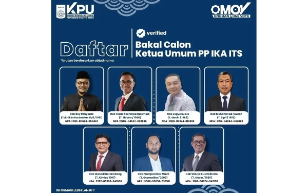 Siapa Paling Tepat Pimpin IKA ITS? Berikut 7 Profil Singkat Bacalon