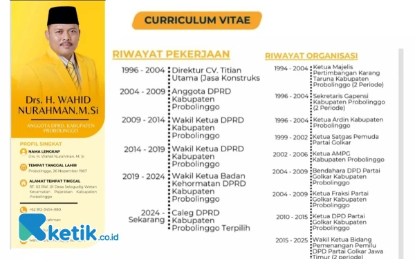 Arus Bawah Golkar Sepakati Usulan Kiai, Minta DPP Tunjuk H. Wahid Jadi Ketua DPRD Kabupaten Probolinggo