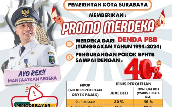 Pemkot Surabaya Gelar Promo Merdeka: Bebas Sanksi PBB dan Diskon BPHTB Agustus 2024