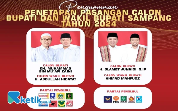 Sah! KPU Tetapkan 2 Paslon Bupati-Wakil Bupati Sampang di Pilkada 2024, Ini Dia Orangnya