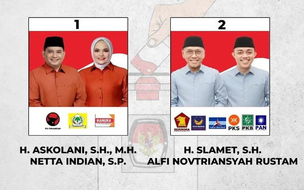 Head-to-Head Pilkada Banyuasin, Siapa yang Diunggulkan?