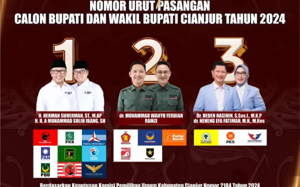 Dua Kubu Saling Klaim Kemenangan, Ini Respon KPU Cianjur