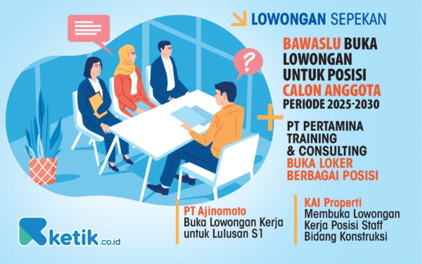 Thumbnail Berita - 4 Lowongan Kerja Sepekan: Bawaslu hingga KAI Properti