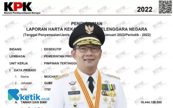 Thumbnail Berita - Korupsi di Bank Bjb, KPK Geledah Rumah Ridwan Kamil