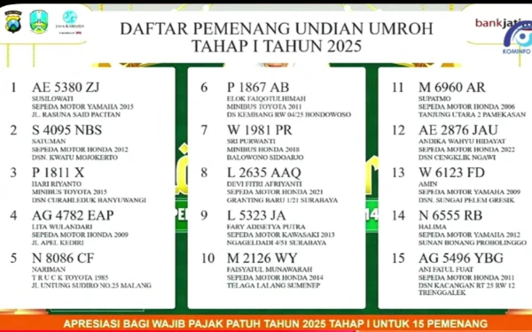 Foto Daftar pemenang hadiah umrah. (Foto: Tangkapan layar Kominfo Jatim)