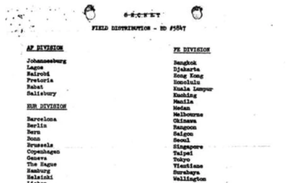 Thumbnail JFK Files Ungkap CIA Punya Markas di Jakarta, Surabaya dan Medan