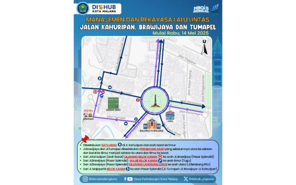 Thumbnail Berita - Kawasan Pasar Splendid Jadi Satu Arah, Rekayasa Lalu Lintas Kota Malang Segera Diberlakukan