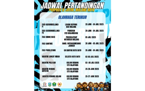 Foto Jadwal Porprov IX Jatim di Malang Raya. (Foto: Dispora Kota Malang)