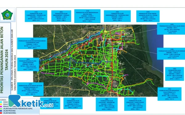 Thumbnail Berita - Betonisasi Jalan Tahun 2025 Prioritas Kawasan Industri, Ini Realisasi Jalan Beton sejak 2021