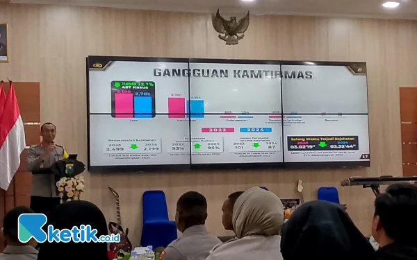 Thumbnail Berita - Kaleidoskop 2024, Angka Kriminalitas Polres Malang Turun 13,7%