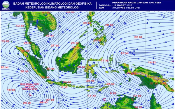 Waspada Cuaca Ekstrem Gelombang Tinggi di Laut Jawa!