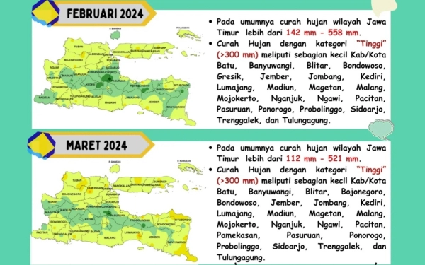 Foto Flyer prakiraan cuaca Jatim 2024. (Foto: BPBD for Ketik)