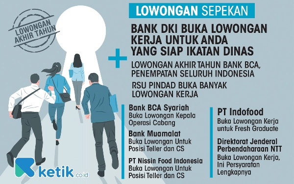 Thumbnail Berita - 8 Lowongan Kerja Sepekan: Jangan Lewatkan Banyak Kesempatan Bekerja di Dunia Perbankan