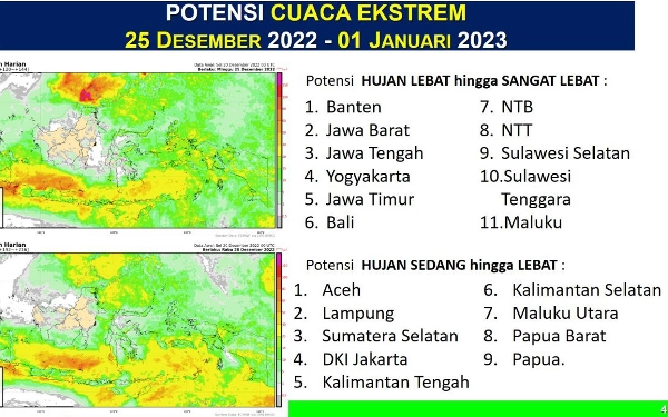 Thumbnail Berita - BMKG Memprakirakan Seluruh Indonesia Hujan Lebat di Malam Tahun Baru