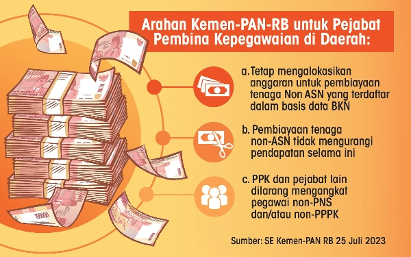 Foto Arahan Kemen-PAN-RB untuk Pejabat Pembina Kepegawaian di Daerah (Ilustrasi: Rihad Humala)