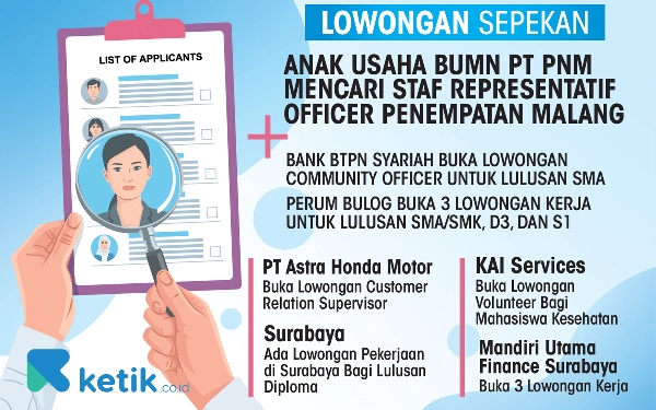 Thumbnail Berita - Lowongan Kerja Sepekan: Jangan Lewatkan Kesempatan Berkarier di Dunia Perbankan